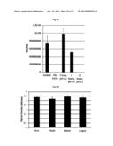 Water Purification Compositions and Applications For Same diagram and image