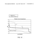 Buffered Upper GI Absorption Promoter diagram and image