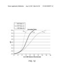 Buffered Upper GI Absorption Promoter diagram and image