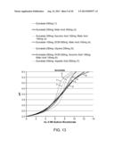 Buffered Upper GI Absorption Promoter diagram and image