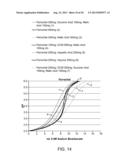 Buffered Upper GI Absorption Promoter diagram and image