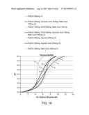 Buffered Upper GI Absorption Promoter diagram and image