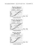 Buffered Upper GI Absorption Promoter diagram and image