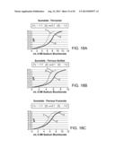 Buffered Upper GI Absorption Promoter diagram and image