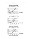 Buffered Upper GI Absorption Promoter diagram and image