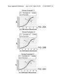 Buffered Upper GI Absorption Promoter diagram and image