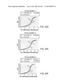 Buffered Upper GI Absorption Promoter diagram and image