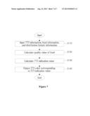 SYSTEM FOR PROVIDING FOOD EXPIRATION DATE INFORMATION USING TTI AND METHOD     FOR PROVIDING FOOD EXPIRATION DATE INFORMATION USING THE SAME diagram and image