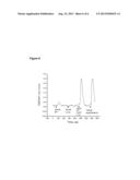 METHODS AND COMPOSITIONS FOR STIMULATING A FELIDAE T1R RECEPTOR diagram and image