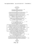 Food Cooking Apparatus and Method diagram and image