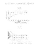 REDUCED TRANS AND SATURATED FATTY ACID SPREAD COMPOSITIONS diagram and image