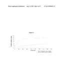 REDUCED TRANS AND SATURATED FATTY ACID SPREAD COMPOSITIONS diagram and image