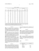 REDUCED TRANS AND SATURATED FATTY ACID SPREAD COMPOSITIONS diagram and image