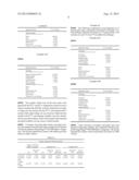 REDUCED TRANS AND SATURATED FATTY ACID SPREAD COMPOSITIONS diagram and image