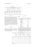 REDUCED TRANS AND SATURATED FATTY ACID SPREAD COMPOSITIONS diagram and image