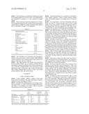 REDUCED TRANS AND SATURATED FATTY ACID SPREAD COMPOSITIONS diagram and image