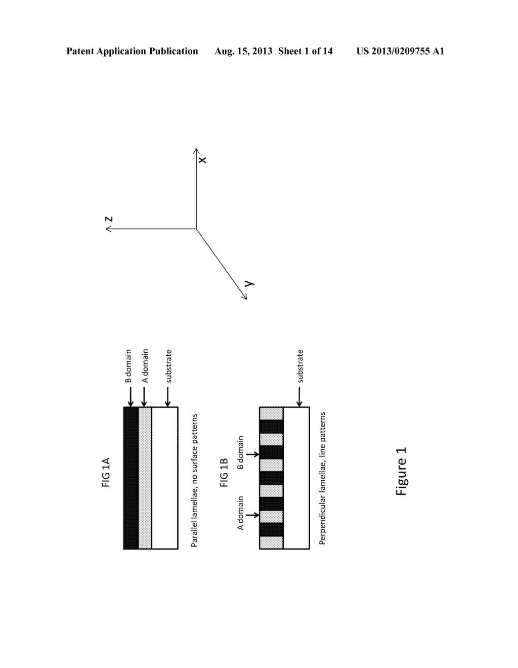 SELF-ASSEMBLED STRUCTURES, METHOD OF MANUFACTURE THEREOF AND ARTICLES     COMPRISING THE SAME - diagram, schematic, and image 02