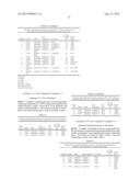 ANTICORROSION COATINGS diagram and image