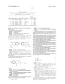 ANTICORROSION COATINGS diagram and image