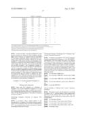 ALKYL-MODIFIED VINYL ALCOHOL POLYMER, AND COMPOSITION, THICKENER, COATING     MATERIAL FOR PAPER, COATED PAPER, ADHESIVE AND FILM CONTAINING THE SAME diagram and image