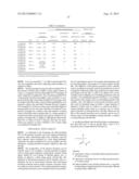 ALKYL-MODIFIED VINYL ALCOHOL POLYMER, AND COMPOSITION, THICKENER, COATING     MATERIAL FOR PAPER, COATED PAPER, ADHESIVE AND FILM CONTAINING THE SAME diagram and image