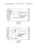 ACTIVE MATERIAL FOR BATTERY, NONAQUEOUS ELECTROLYTE BATTERY, AND BATTERY     PACK diagram and image