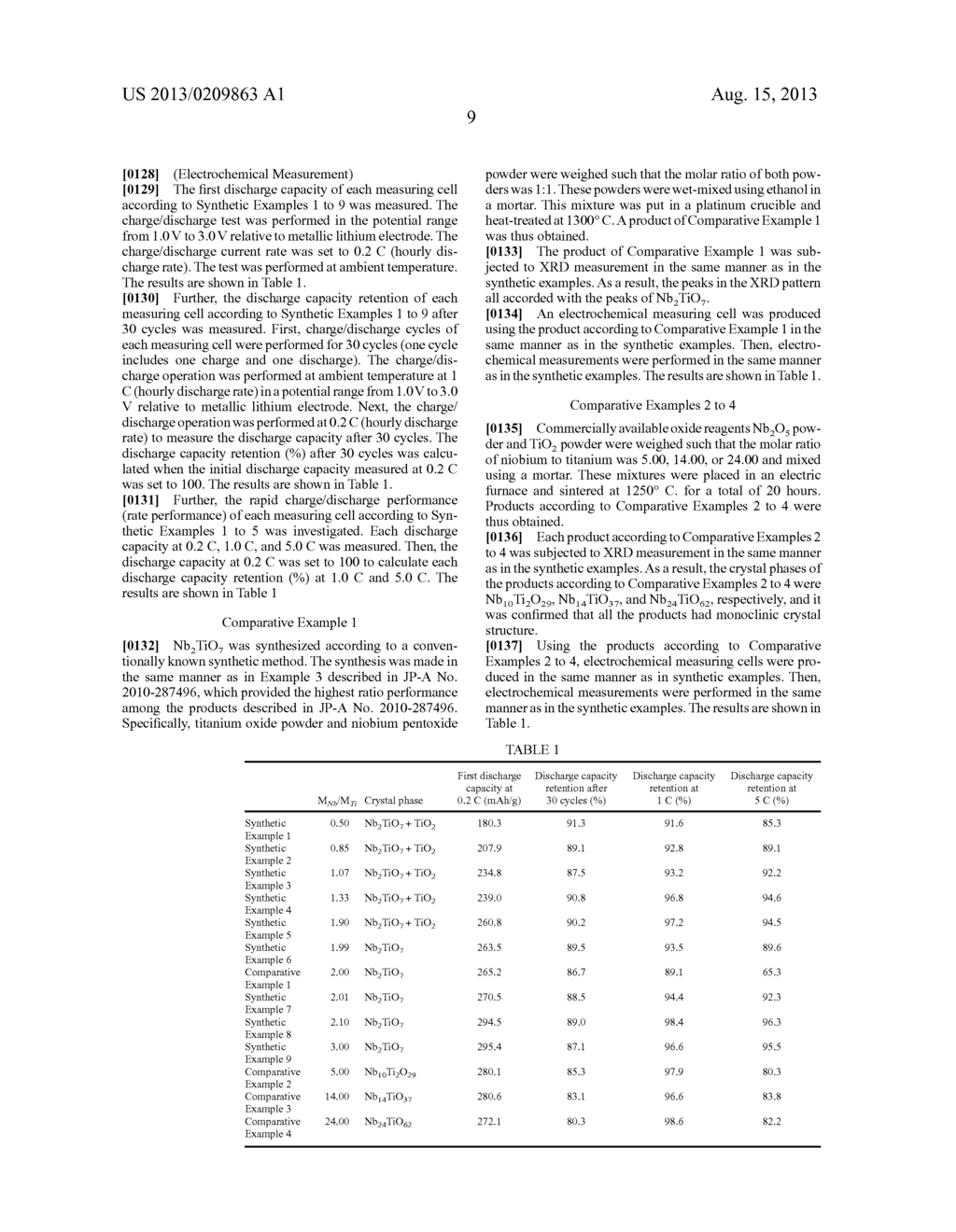 ACTIVE MATERIAL FOR BATTERY, NONAQUEOUS ELECTROLYTE BATTERY, AND BATTERY     PACK - diagram, schematic, and image 16