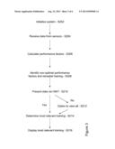 LESSON BASED DRIVER FEEDBACK SYSTEM & METHOD diagram and image