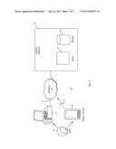 METHOD OF MANAGING HEALTH OF A USER BASED UPON DATA RELATED TO PHYSICAL,     MENTAL AND SPIRITUAL STATUS diagram and image