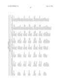 COMPOSITIONS FOR STABILIZING DNA, RNA AND PROTEINS IN SALIVA AND OTHER     BIOLOGICAL SAMPLES DURING SHIPPING AND STORAGE AT AMBIENT TEMPERATURES diagram and image