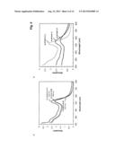 CONJUGATE BETWEEN A THIOPHILIC SOLID PHASE AND AN OLIGONUCLEOTIDE     COMPRISING A THIOOXONUCLEOTIDE diagram and image