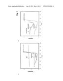 CONJUGATE BETWEEN A THIOPHILIC SOLID PHASE AND AN OLIGONUCLEOTIDE     COMPRISING A THIOOXONUCLEOTIDE diagram and image