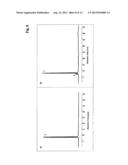 CONJUGATE BETWEEN A THIOPHILIC SOLID PHASE AND AN OLIGONUCLEOTIDE     COMPRISING A THIOOXONUCLEOTIDE diagram and image