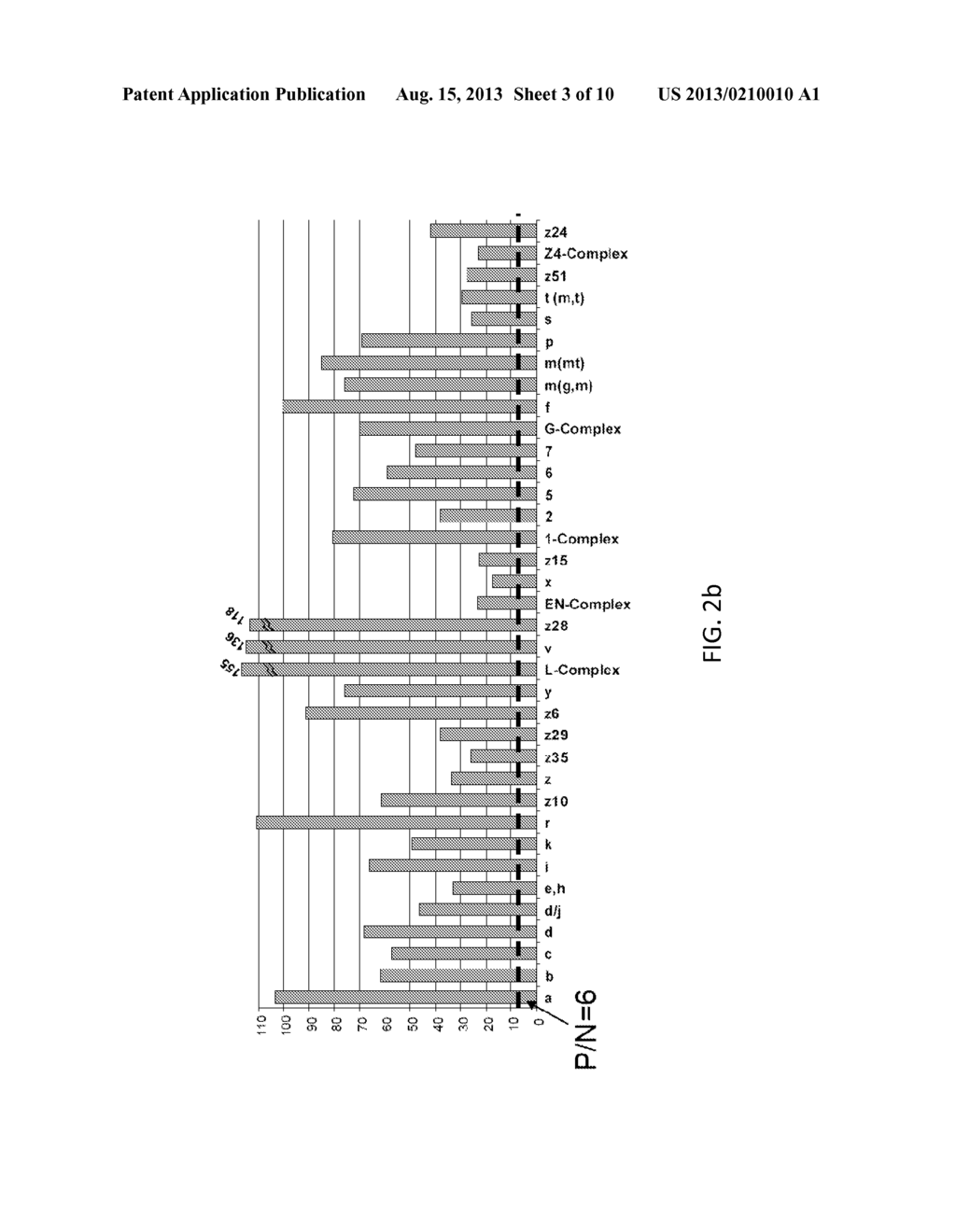 RAPID SALMONELLA SEROTYPING ASSAY - diagram, schematic, and image 04