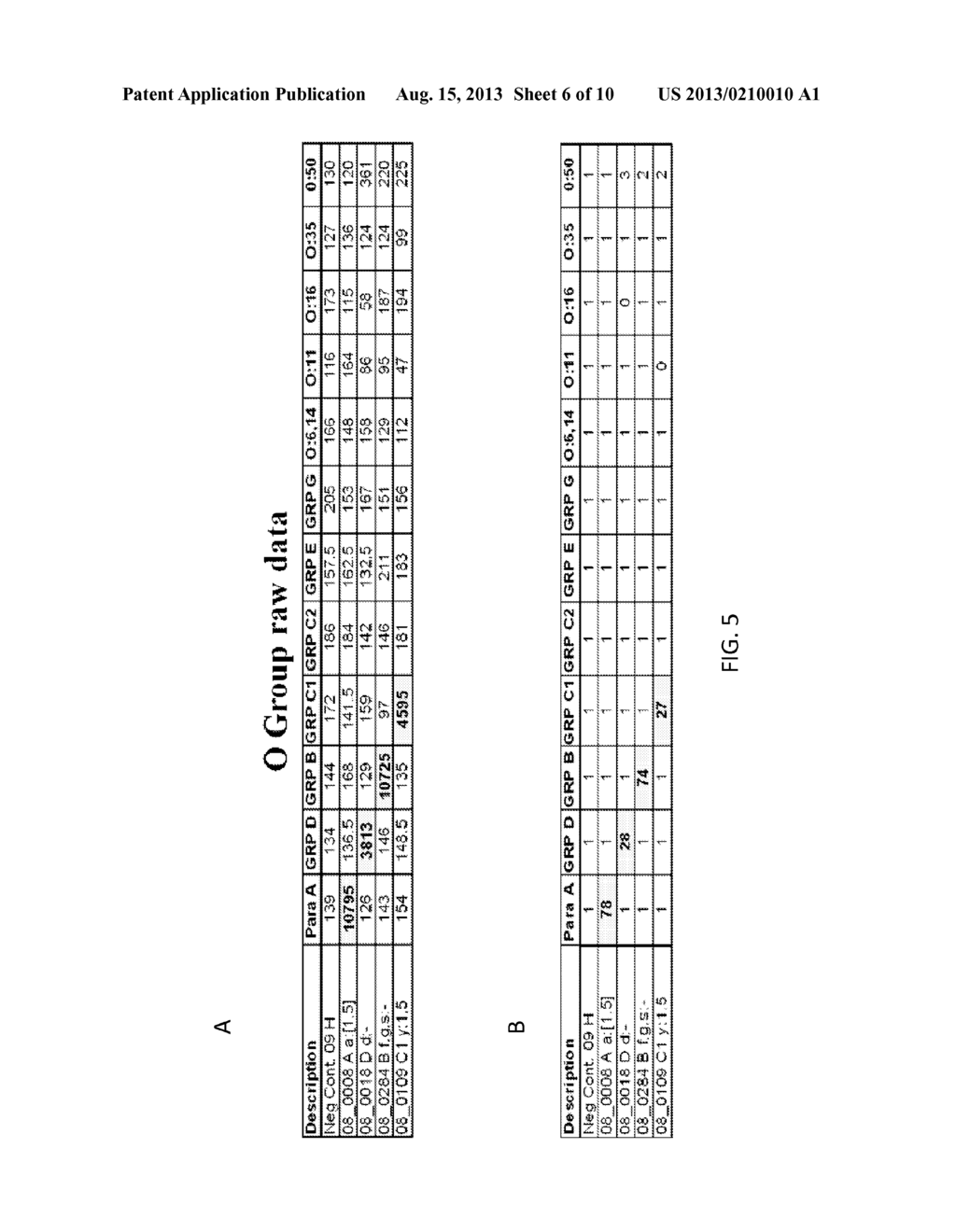 RAPID SALMONELLA SEROTYPING ASSAY - diagram, schematic, and image 07