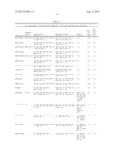 METHODS AND BIOMARKERS FOR DETECTION OF BLADDER CANCER diagram and image