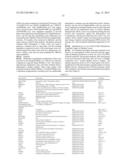 METHODS AND BIOMARKERS FOR DETECTION OF BLADDER CANCER diagram and image