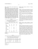 METHODS AND BIOMARKERS FOR DETECTION OF BLADDER CANCER diagram and image