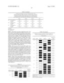 METHODS AND BIOMARKERS FOR DETECTION OF BLADDER CANCER diagram and image