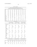 METHODS AND COMPOSITIONS FOR DIAGNOSIS AND PROGNOSIS OF RENAL INJURY AND     RENAL FAILURE IN A NON-SURGICAL ICU POPULATION diagram and image