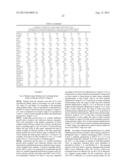 METHODS AND COMPOSITIONS FOR DIAGNOSIS AND PROGNOSIS OF RENAL INJURY AND     RENAL FAILURE IN A NON-SURGICAL ICU POPULATION diagram and image