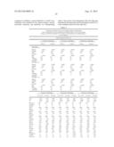 METHODS AND COMPOSITIONS FOR DIAGNOSIS AND PROGNOSIS OF RENAL INJURY AND     RENAL FAILURE IN A NON-SURGICAL ICU POPULATION diagram and image