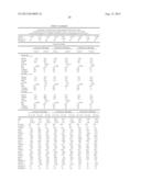 METHODS AND COMPOSITIONS FOR DIAGNOSIS AND PROGNOSIS OF RENAL INJURY AND     RENAL FAILURE IN A NON-SURGICAL ICU POPULATION diagram and image