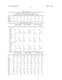 METHODS AND COMPOSITIONS FOR DIAGNOSIS AND PROGNOSIS OF RENAL INJURY AND     RENAL FAILURE IN A NON-SURGICAL ICU POPULATION diagram and image