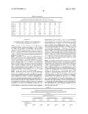 METHODS AND COMPOSITIONS FOR DIAGNOSIS AND PROGNOSIS OF RENAL INJURY AND     RENAL FAILURE IN A NON-SURGICAL ICU POPULATION diagram and image