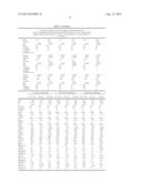 METHODS AND COMPOSITIONS FOR DIAGNOSIS AND PROGNOSIS OF RENAL INJURY AND     RENAL FAILURE IN A NON-SURGICAL ICU POPULATION diagram and image