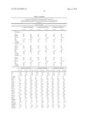 METHODS AND COMPOSITIONS FOR DIAGNOSIS AND PROGNOSIS OF RENAL INJURY AND     RENAL FAILURE IN A NON-SURGICAL ICU POPULATION diagram and image