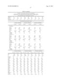 METHODS AND COMPOSITIONS FOR DIAGNOSIS AND PROGNOSIS OF RENAL INJURY AND     RENAL FAILURE IN A NON-SURGICAL ICU POPULATION diagram and image