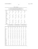 METHODS AND COMPOSITIONS FOR DIAGNOSIS AND PROGNOSIS OF RENAL INJURY AND     RENAL FAILURE IN A NON-SURGICAL ICU POPULATION diagram and image