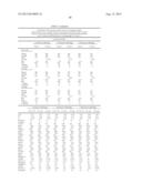 METHODS AND COMPOSITIONS FOR DIAGNOSIS AND PROGNOSIS OF RENAL INJURY AND     RENAL FAILURE IN A NON-SURGICAL ICU POPULATION diagram and image